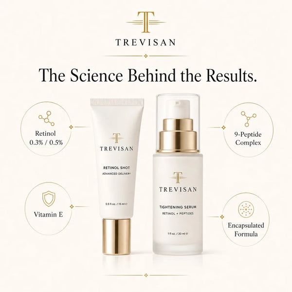 Trevisan Retinol Protocol - The Science Behind the Results